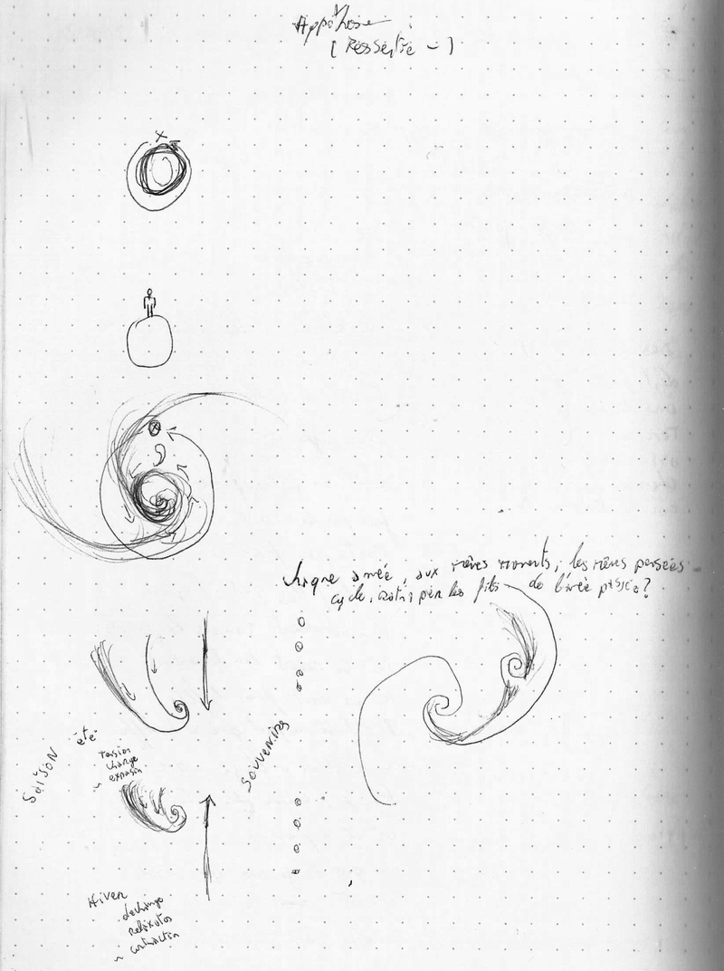  auteur autre 136_o_ae_saison_pensee 